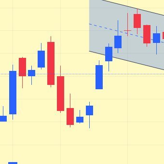 @Tradedomain0206