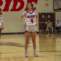 Anabelgodfrey_4 (@anabelgodfrey4) 's Twitter Profile