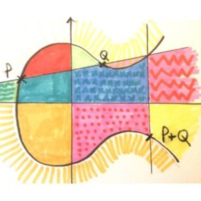 ellipticcurve34's profile picture. A mathematician in cryptography and blockchain.
Likes just fancy crptocurrencies