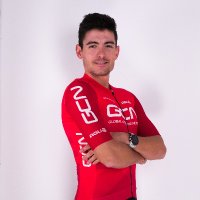 Bernat Font Mas (@bernatfont) Twitter profile photo