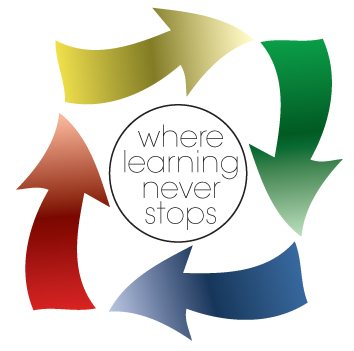 LDMattersLtd's profile picture. Professionally qualified in both Financial Services and Learning & Development.