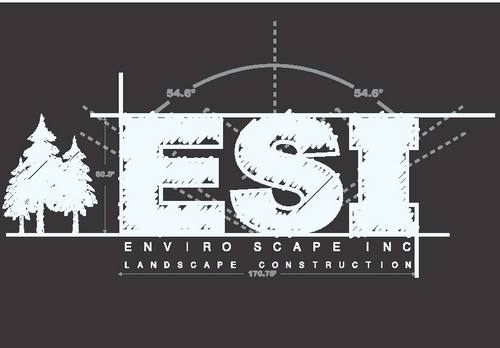 Designing, building and maintaining the outside.  Landscape Contractors