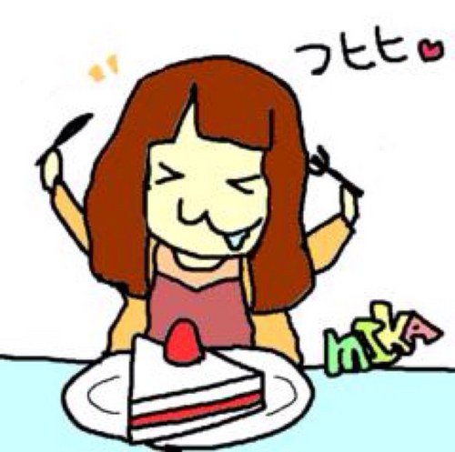 micafu's profile picture. 