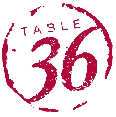 Table 36 Cigars Profile