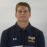 collin byrne (@collinbyrne8) 's Twitter Profile Photo collin byrne (@collinbyrne8) 's Twitter Profile Photo