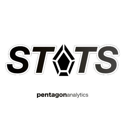 ⬠ 우주를 위한 펜타곤 통계 𝙋𝙀𝙉𝙏𝘼𝙂𝙊𝙉 STATS (A Global OT9 InfoData Fanbase): Beyond Charts and Info — Always PENTA9ON. Universe' Data Authority. | Solo Admin 200520