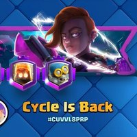 Cycle❤️SW (@cyclemastercr) 's Twitter Profile