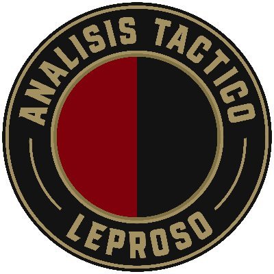 Análisis táctico de los partidos del más grande del interior 🔴⚫️