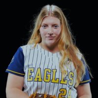 Ally Kukowski (@akuks24) 's Twitter Profile Photo Ally Kukowski (@akuks24) 's Twitter Profile Photo