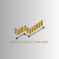 spx positioning(@spxpositioning) 's Twitter Profile Photo