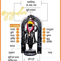 Ravi kishan BarnwaL (@ravibarnwal01) 's Twitter Profile