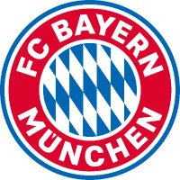 FC Bayern Frauen(@FCBfrauen) 's Twitter Profileg