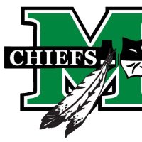 Mcintosh Football (@recruitmcintosh) 's Twitter Profile