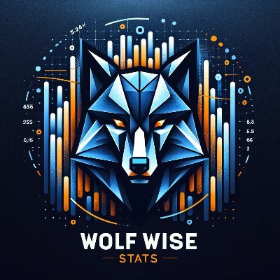 Stats and deep dives into all things Minnesota Timberwolves 🐺