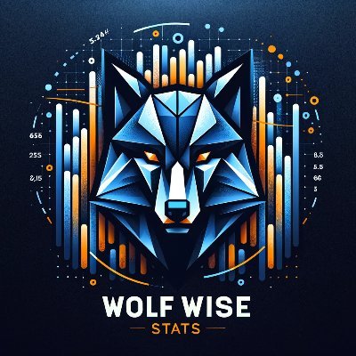 Wolf Wise Statistics