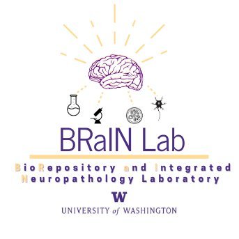 BRaINLabsm Profile Picture