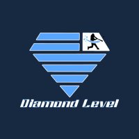 Abel Lopez (@diamondlevelbsb) 's Twitter Profile Photo Abel Lopez (@diamondlevelbsb) 's Twitter Profile Photo