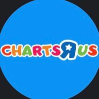 Charts R Us (@chartsrus0) 's Twitter Profile