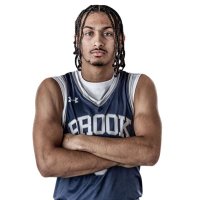 Dylan Kopp 🇯🇲🇮🇹 (@dylankopp13) 's Twitter Profile
