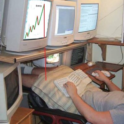 tradingESolo's profile picture. $ES $CL $GC