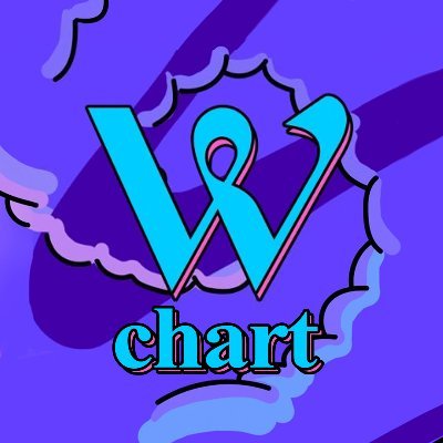 Can we do? We can do! @_Weeekly✨ Your first source of Weeekly's Chart, Sales, Views & Tutorials. Turn your notifications on🔔