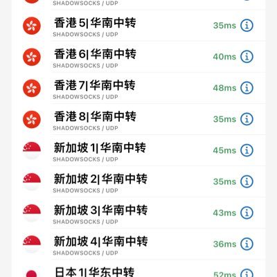 jiedianVPN's profile picture. VPN节点加速器出售 老板@BardEmma913386 需要加微信：GarageDoor_