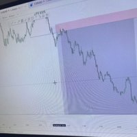 SIR JOE FX (@fxjoe88020) 's Twitter Profile