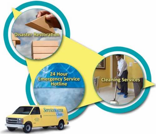 Water Damage, Fire Damage, Carpet Cleaning and Mold Removal Company Serving Fort Myers and Surrounding Cities