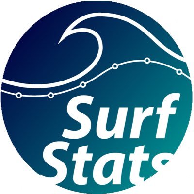 Surfing metrics, insights and opinions.  Writer/stats nerd at Fantasy Surf Sessions. Views/opinions are my own.