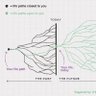 sir_yanka254's profile picture. Interested in Knowledge discovery, Pattern recognition and machine learning, with applications to quantitative finance and epidemiology.