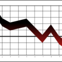 Dean Hurd - @pricedthelowest - Twitter