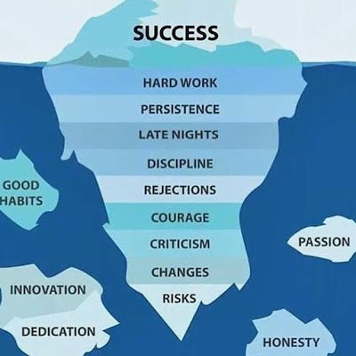 YearNotes's profile picture. 