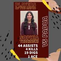 Sophia Trzcinski (@sophiatrzcinski) 's Twitter Profile