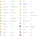 josefita costa - @JosefaCostaG - Twitter