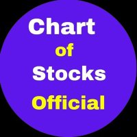 Chart of Stocks Official(@chartofstocks1) 's Twitter Profile Photo