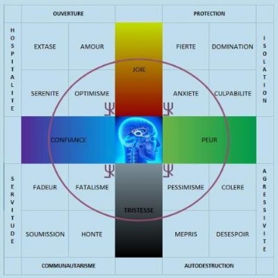 prenom_ano43852's profile picture. L'accord de 1966 arrive à mi-temps en 2026.

Do NOT let THEM dispossess YOU for OTHERS.