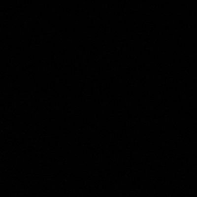 bidbidut's profile picture. 26 Kan aku di 77 Mu