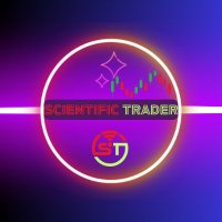 Scientific Trader(@trading_gene) 's Twitter Profile Photo