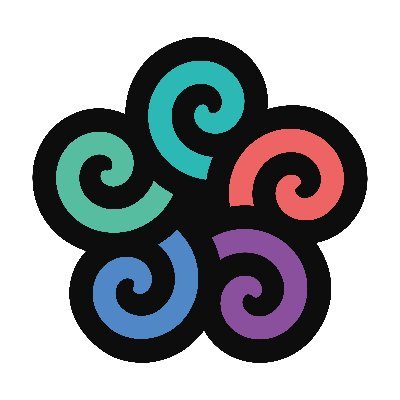 Anu Initiative