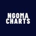 Ngoma Charts (@Ngoma_Charts) Twitter profile photo