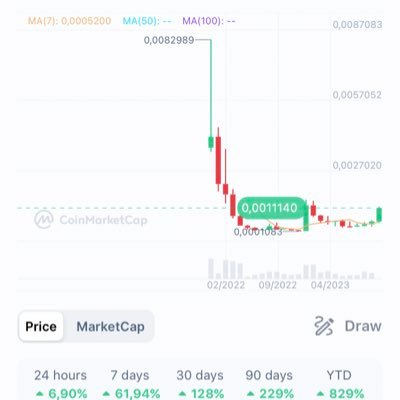 AlbertAlbe97519's profile picture. 