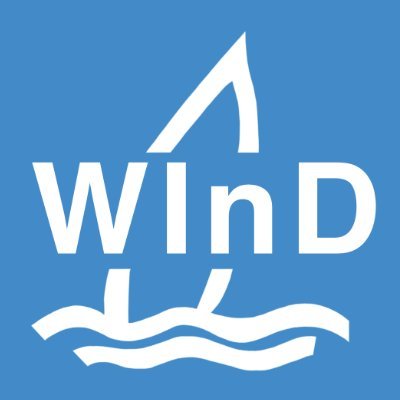 Wetter Berlin Dahlem Profile