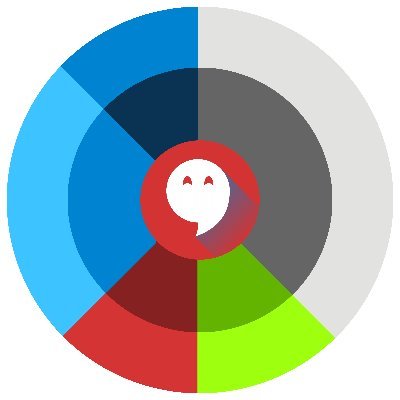 Digitalwissen als Newsletter, Podcast, Infografik & Blog! Wir gehören zu DER SEMINAR.
🇩🇪Startup: https://t.co/p8UqOKpaUH
🔥Briefing: https://t.co/s6OuipUTjR