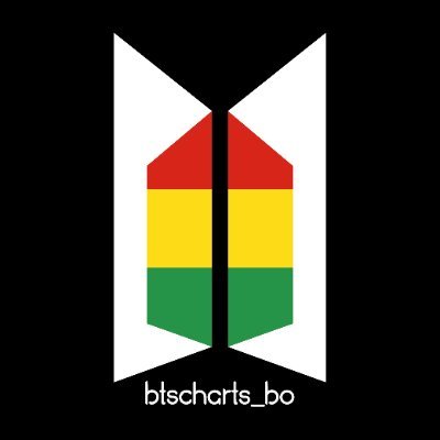 btscharts_bo Profile Picture