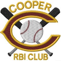 Cooper Jaguars JV Baseball (@jagsjvbaseball) 's Twitter Profile