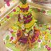 Sujeet Dubey (@sujeetdubey3999) Twitter profile photo Sujeet Dubey (@sujeetdubey3999) Twitter profile photo