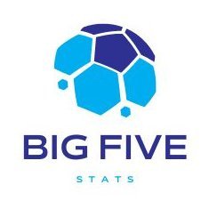 big5stats Profile Picture