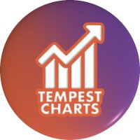 TEMPEST Charts (@tempestcharts) 's Twitter Profile