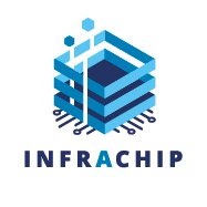 INFRACHIP_eu Profile Picture