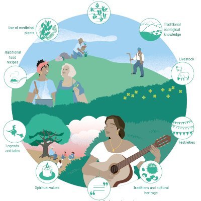 Social-ecological pathways & gender perspectives for conservation of biocultural agroecosystems
| PI @quintascris | Coord @antoniojcastro

@MSCActions @ualmeria